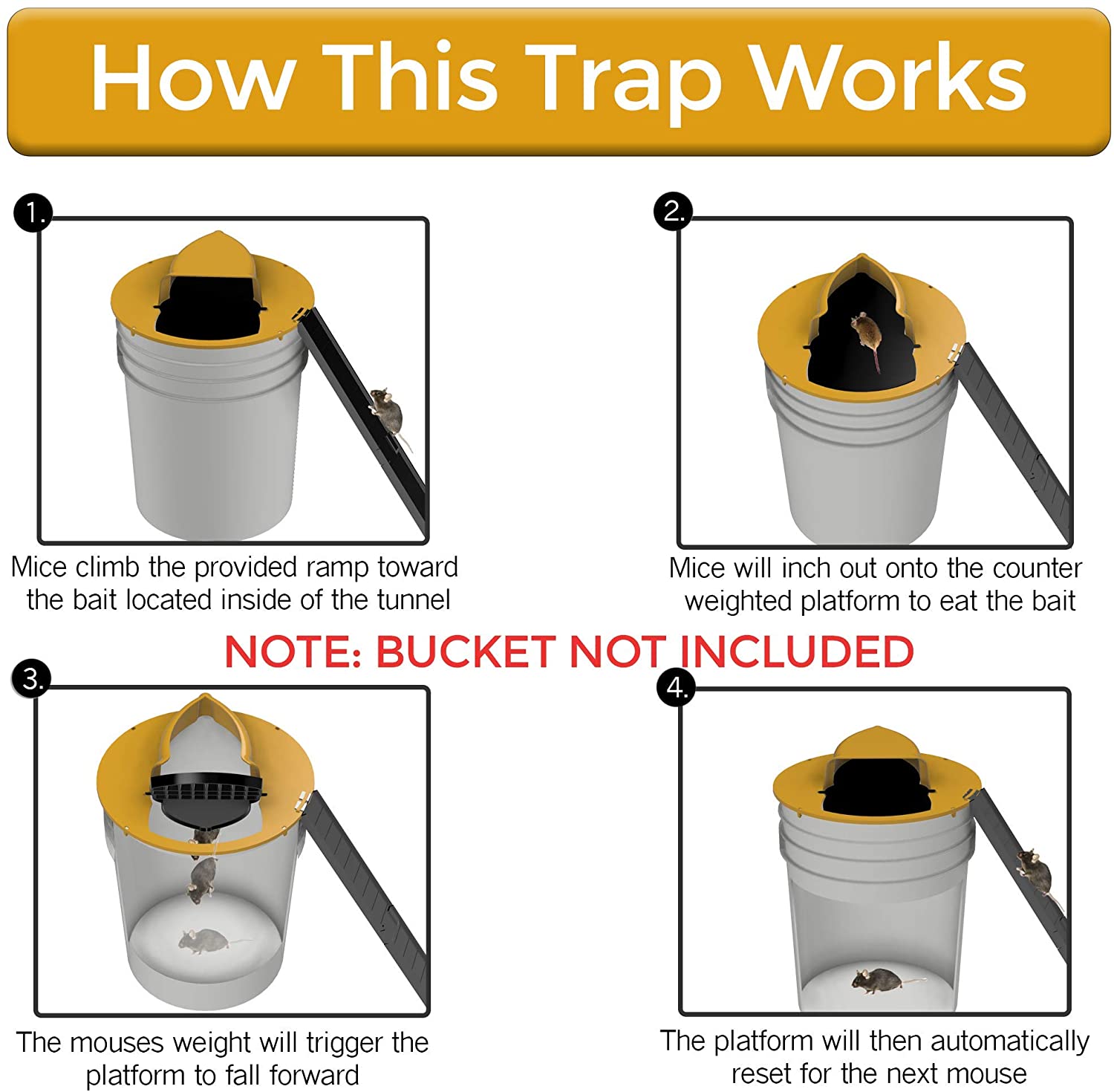 (Buy 2 Free Shipping)Flip N Slide Bucket Lid Mouse Trap